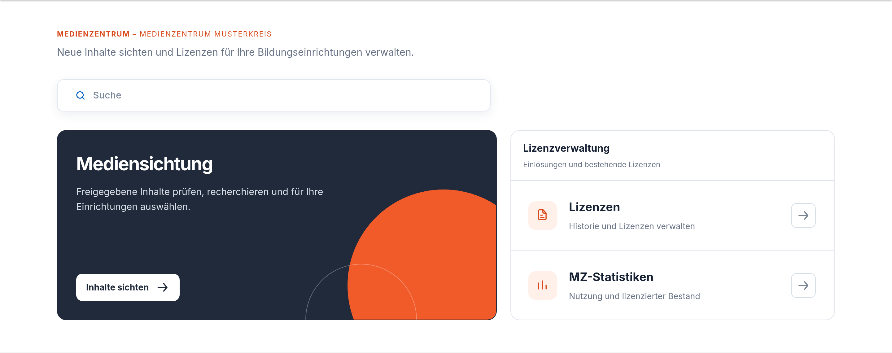 Startseite mit Mediensichtung, Lizenzen und MZ-Statistiken